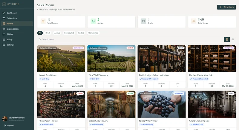 Ovitrino dashboard
